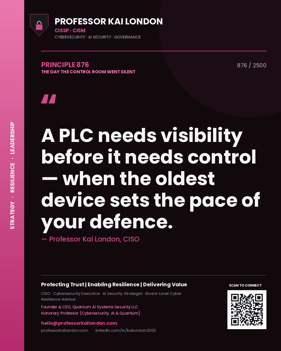Quote card by Professor Kai London reading 'A PLC needs visibility before it needs control — when the oldest device sets the pace of your defence.'. From the book The Day the Control Room Went Silent.