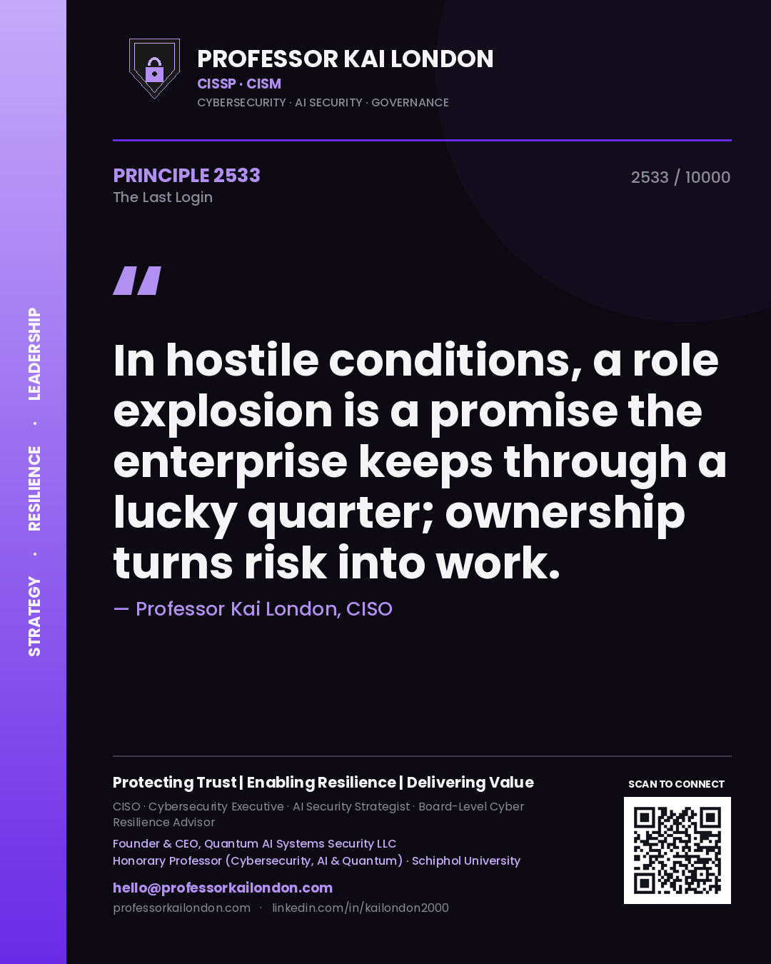 Professor Kai London principle 2533: In hostile conditions, a role explosion is a promise the enterprise keeps through a lucky quarter; ownership turns risk into work.