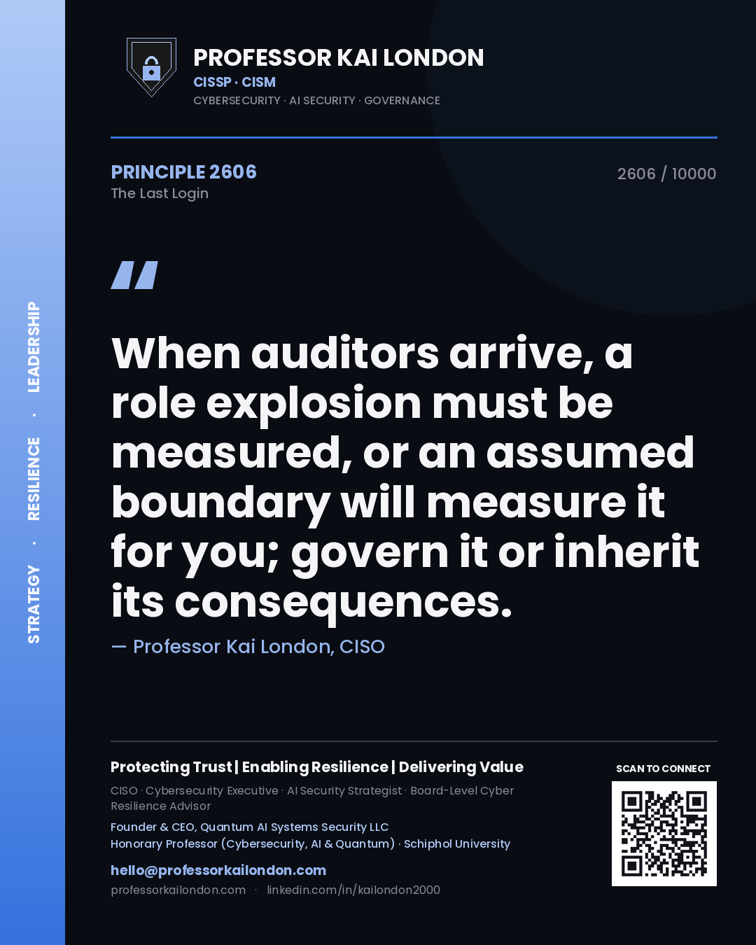 Quote card by Professor Kai London reading 'When auditors arrive, a role explosion must be measured, or an assumed boundary will measure it for you; govern it or inherit its consequences.'. From the book The Last Login.