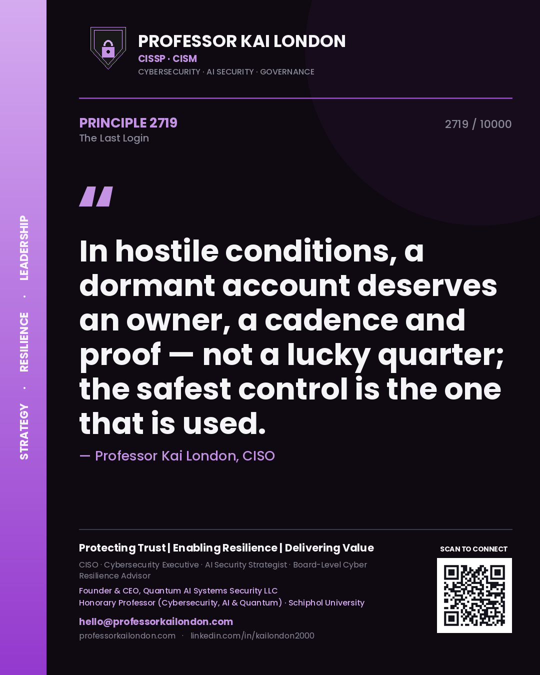 Quote card by Professor Kai London reading 'In hostile conditions, a dormant account deserves an owner, a cadence and proof — not a lucky quarter; the safest control is the one that is used.'. From the book The Last Login.