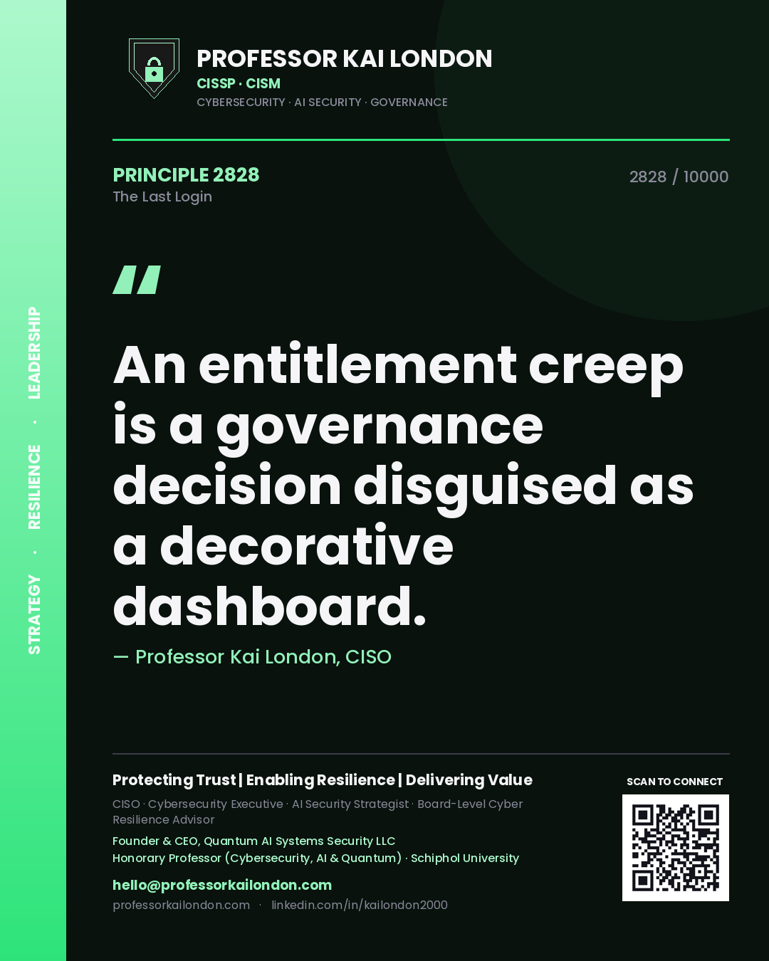 Professor Kai London principle 2828: An entitlement creep is a governance decision disguised as a decorative dashboard.
