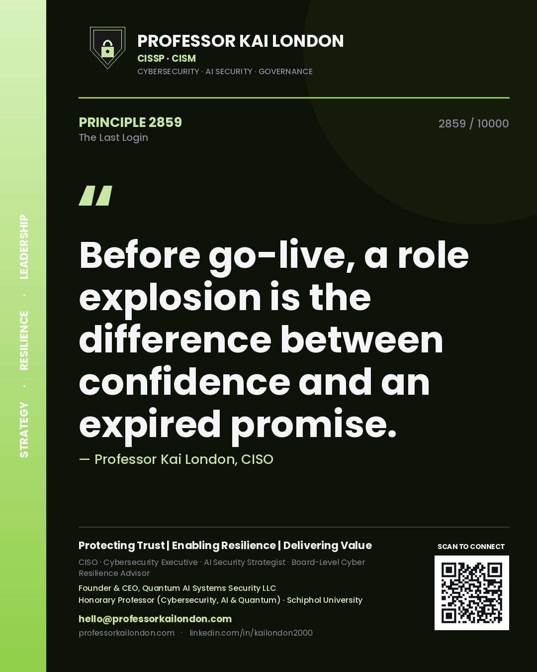 Quote card by Professor Kai London reading 'Before go-live, a role explosion is the difference between confidence and an expired promise.'. From the book The Last Login.