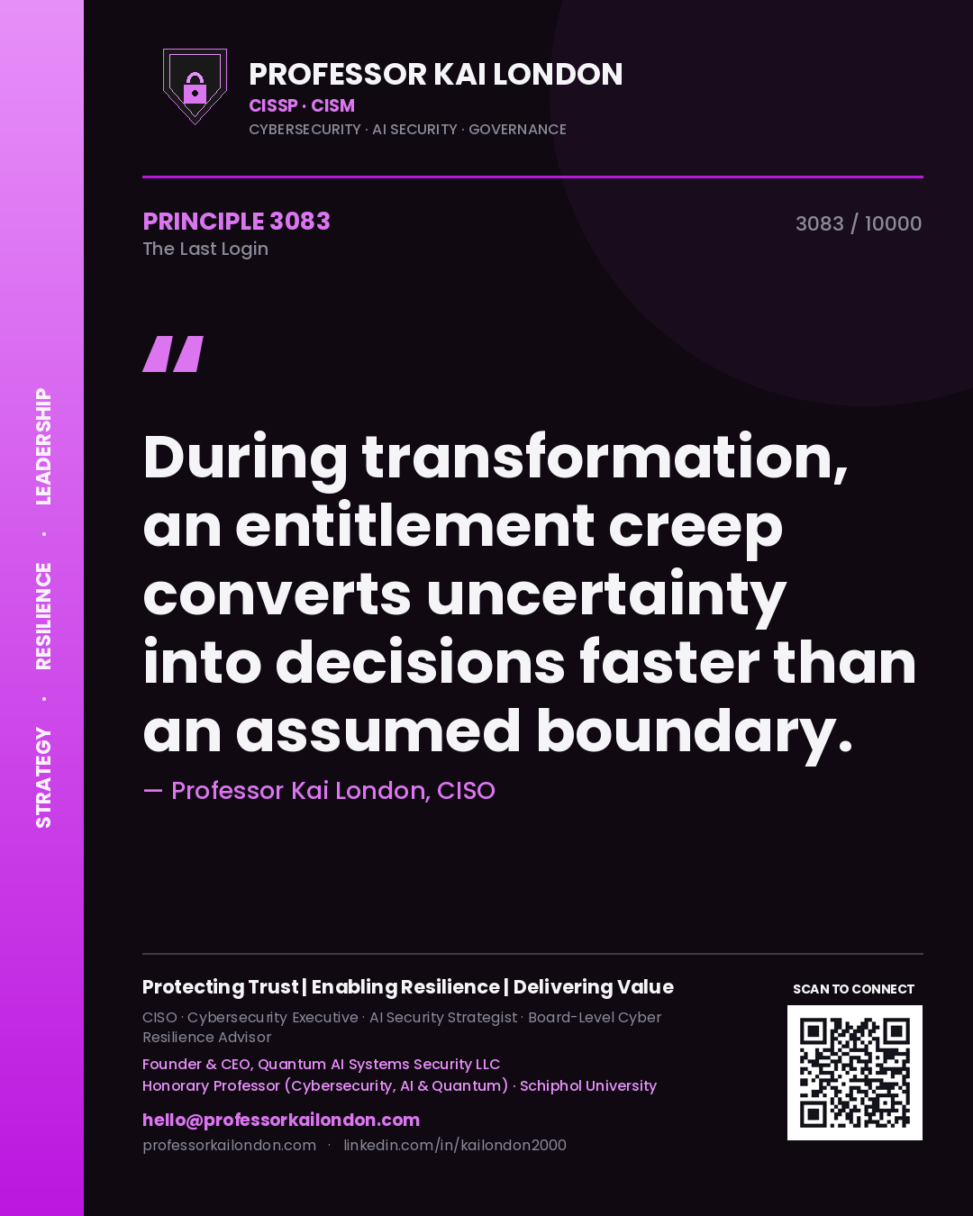 Professor Kai London principle 3083: During transformation, an entitlement creep converts uncertainty into decisions faster than an assumed boundary.