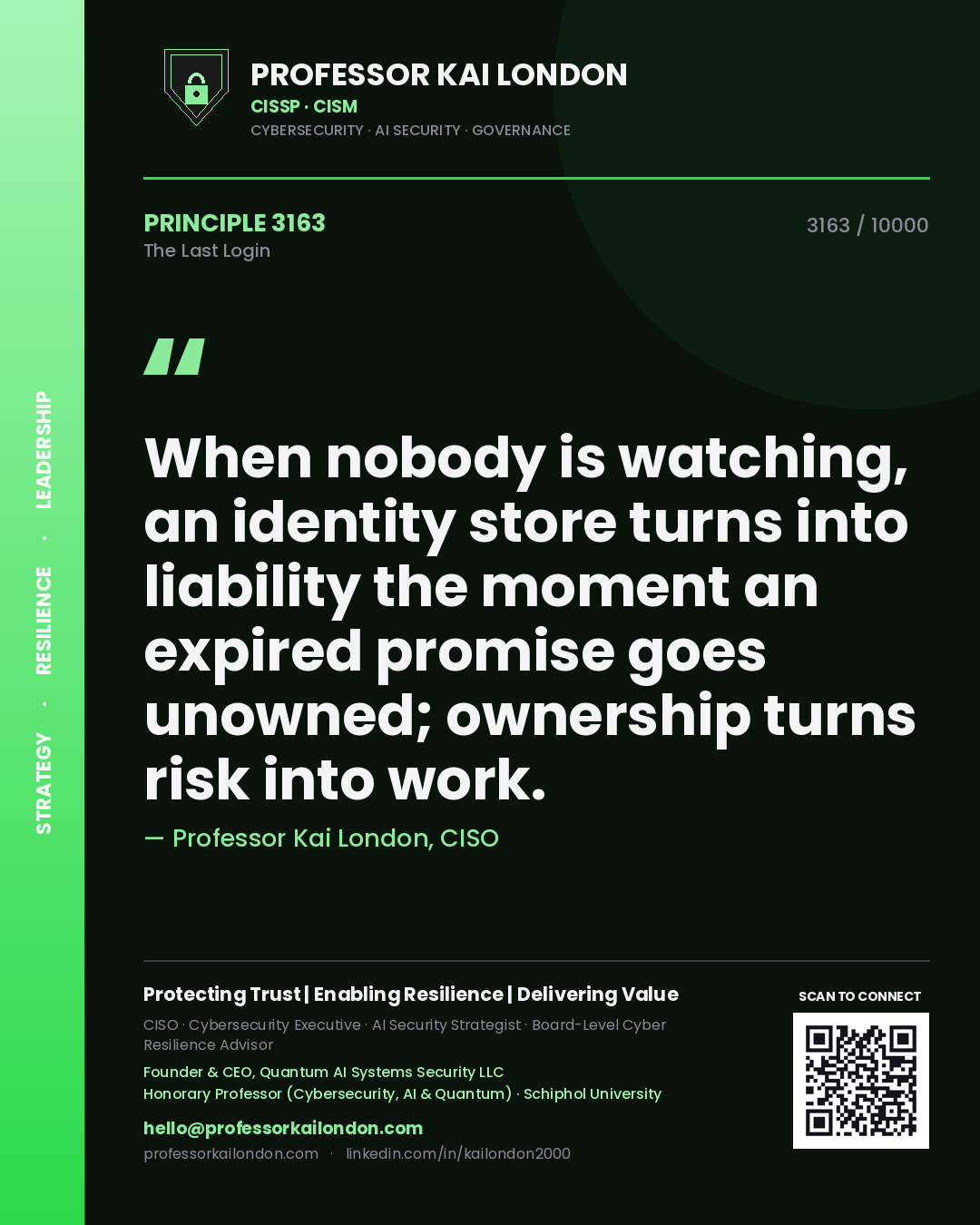 Quote card by Professor Kai London reading 'When nobody is watching, an identity store turns into liability the moment an expired promise goes unowned; ownership turns risk into work.'. From the book The Last Login.