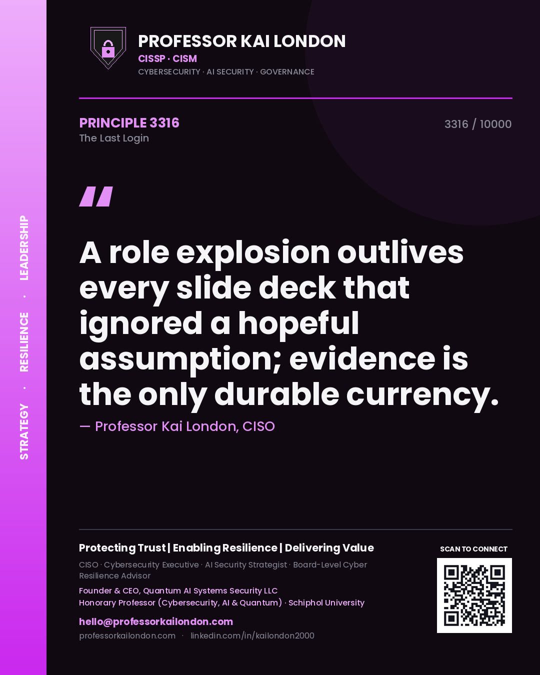 Quote card by Professor Kai London reading 'A role explosion outlives every slide deck that ignored a hopeful assumption; evidence is the only durable currency.'. From the book The Last Login.