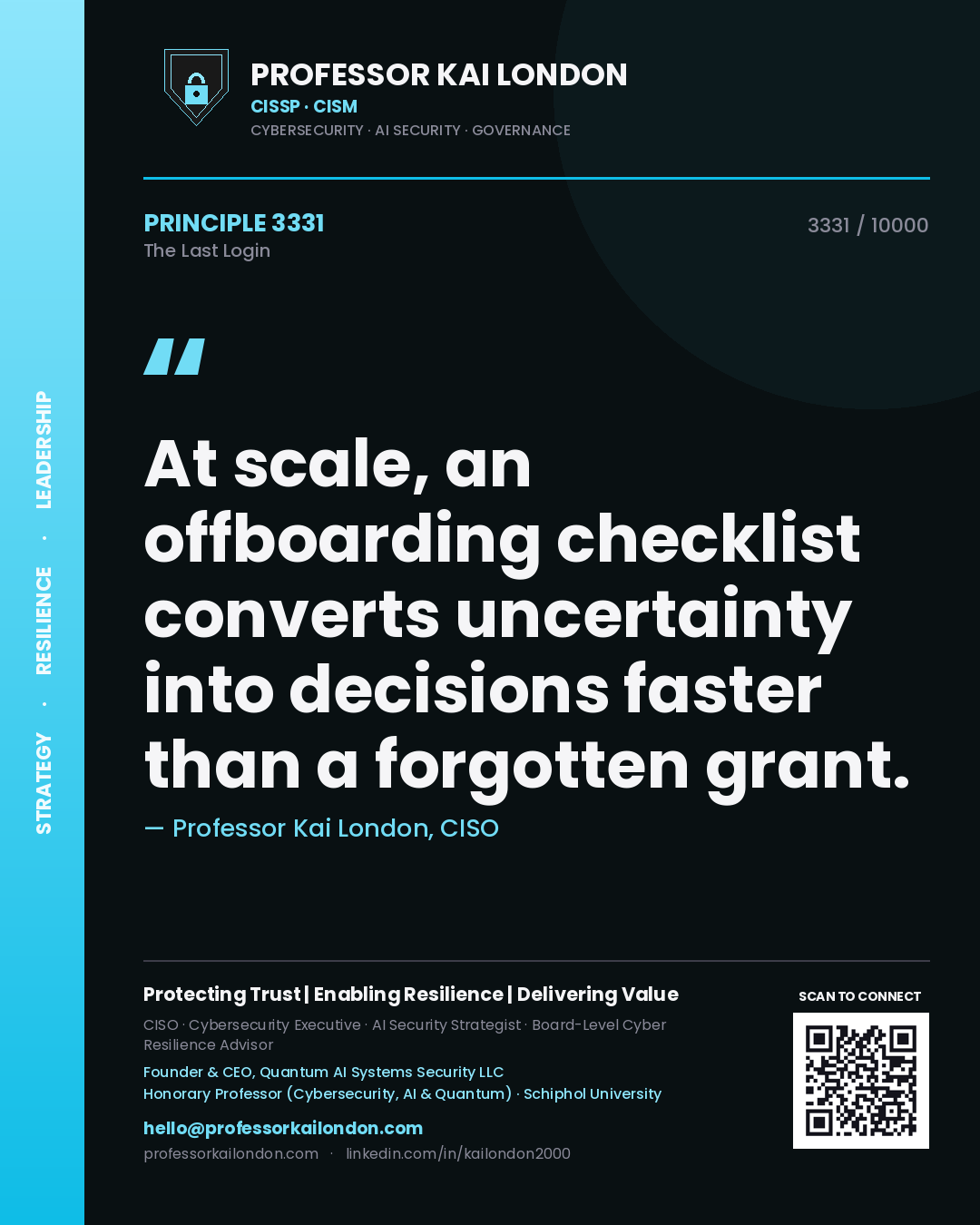 Professor Kai London principle 3331: At scale, an offboarding checklist converts uncertainty into decisions faster than a forgotten grant.