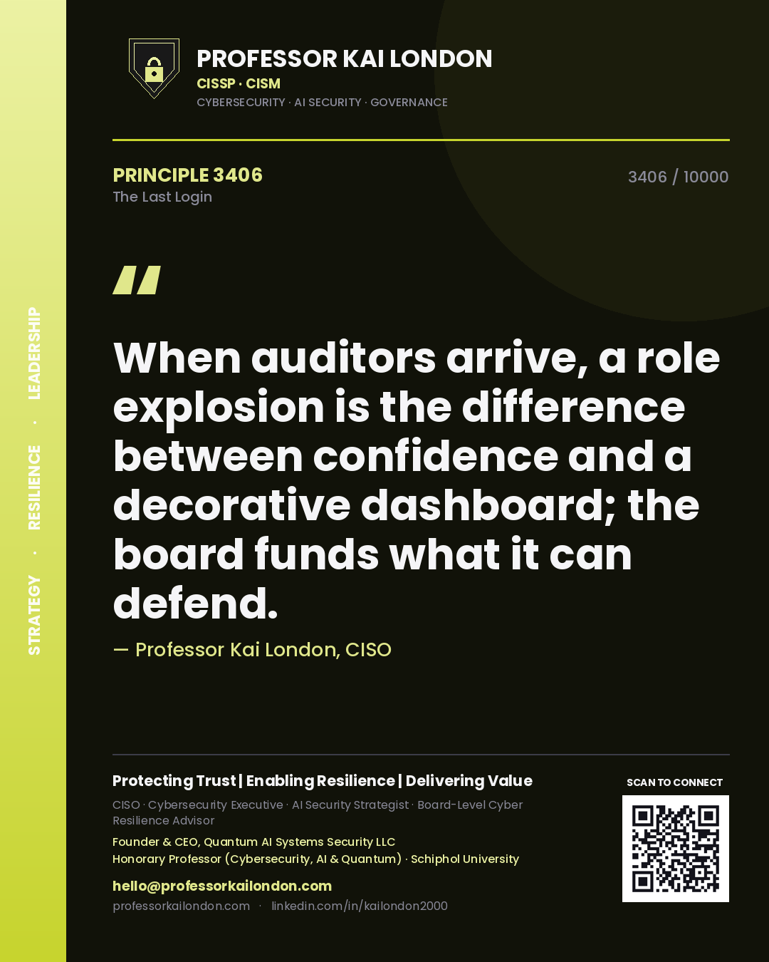 Professor Kai London principle 3406: When auditors arrive, a role explosion is the difference between confidence and a decorative dashboard; the board funds what it can defend.