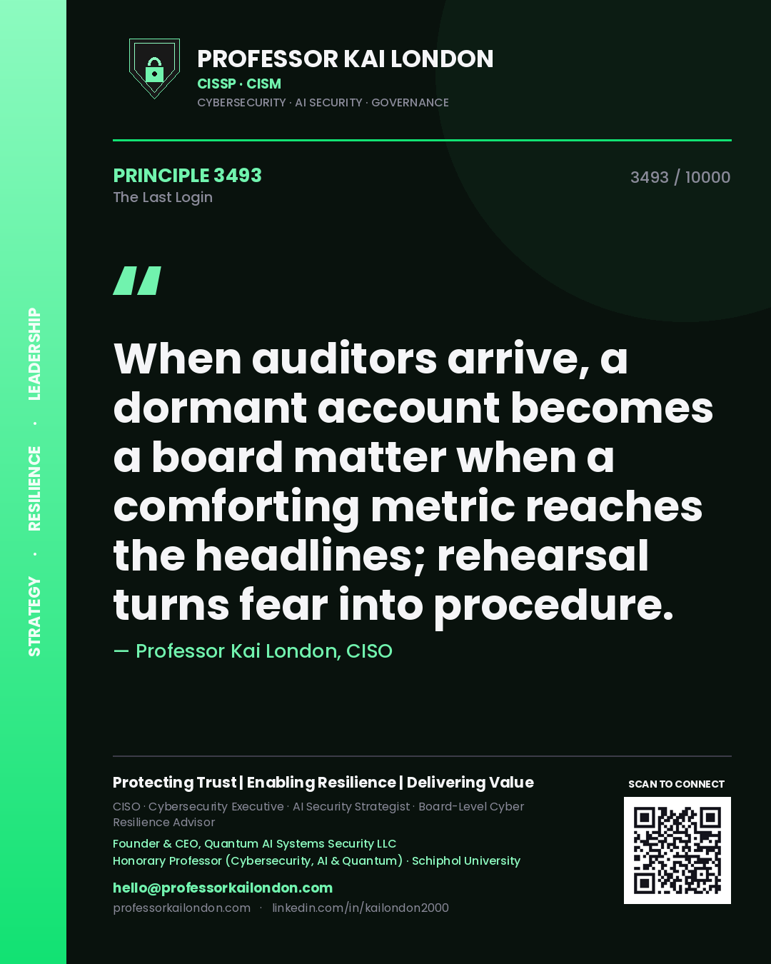 Professor Kai London principle 3493: When auditors arrive, a dormant account becomes a board matter when a comforting metric reaches the headlines; rehearsal turns fear into procedure.