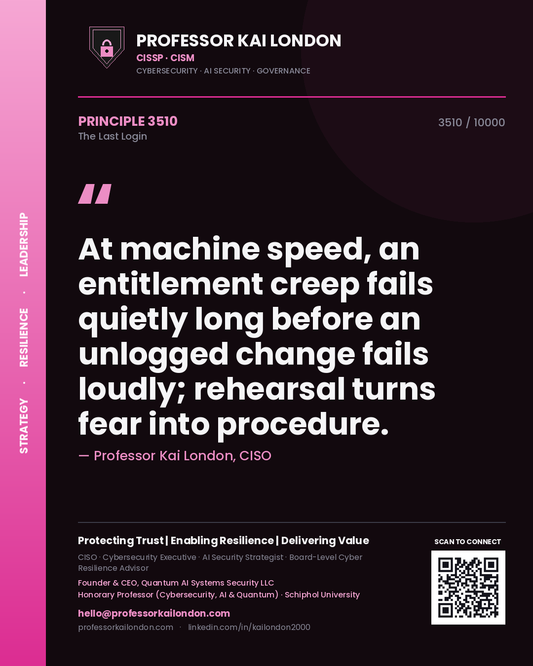 Quote card by Professor Kai London reading 'At machine speed, an entitlement creep fails quietly long before an unlogged change fails loudly; rehearsal turns fear into procedure.'. From the book The Last Login.