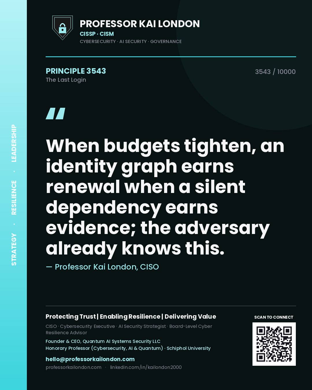 Professor Kai London principle 3543: When budgets tighten, an identity graph earns renewal when a silent dependency earns evidence; the adversary already knows this.