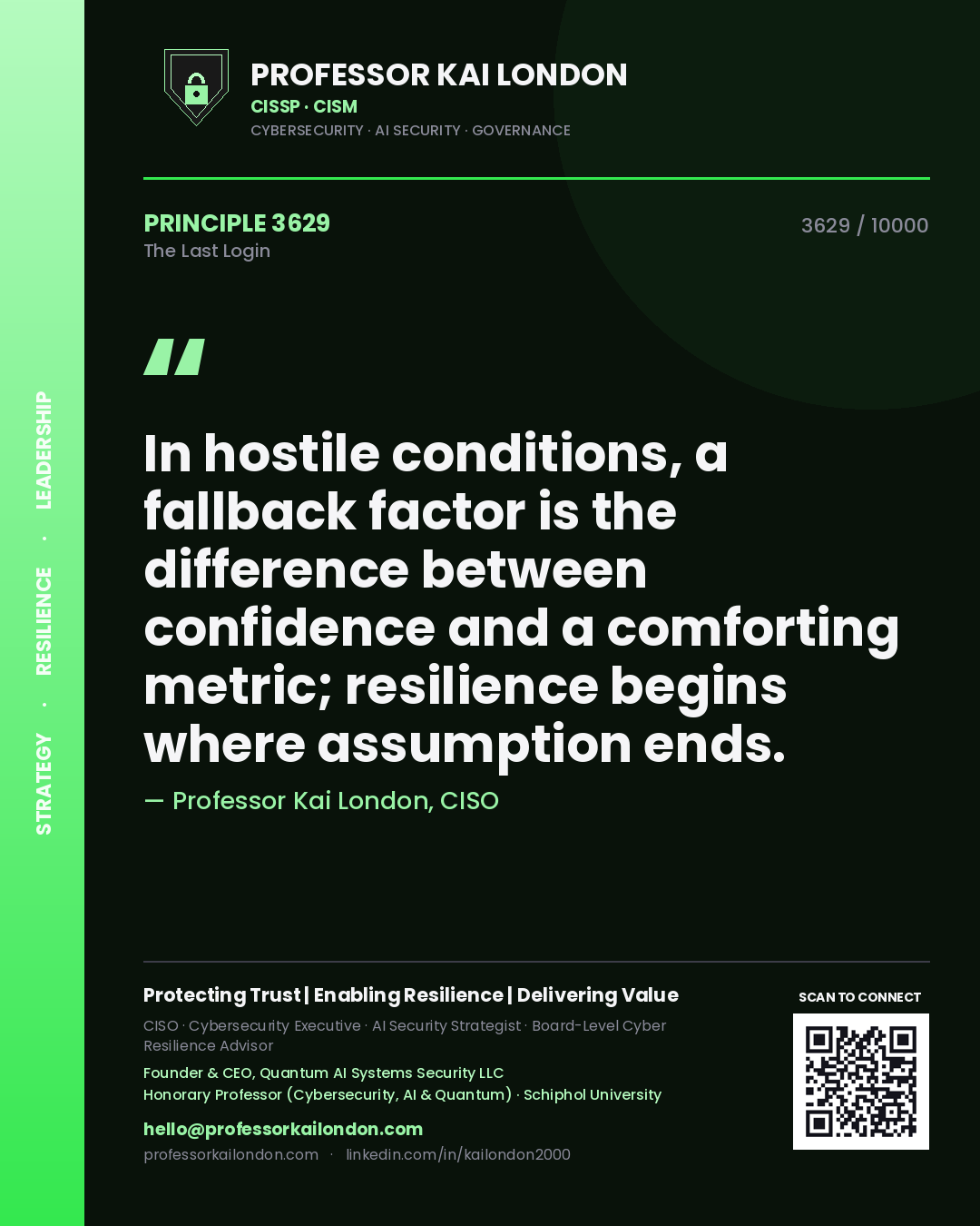 Quote card by Professor Kai London reading 'In hostile conditions, a fallback factor is the difference between confidence and a comforting metric; resilience begins where assumption ends.'. From the book The Last Login.