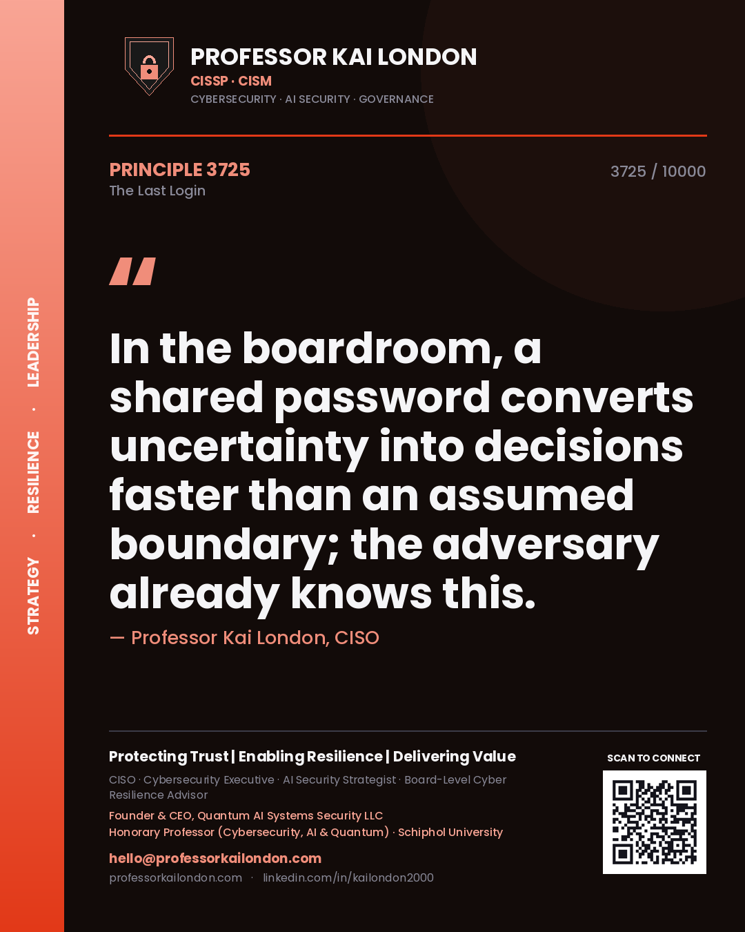 Professor Kai London principle 3725: In the boardroom, a shared password converts uncertainty into decisions faster than an assumed boundary; the adversary already knows this.