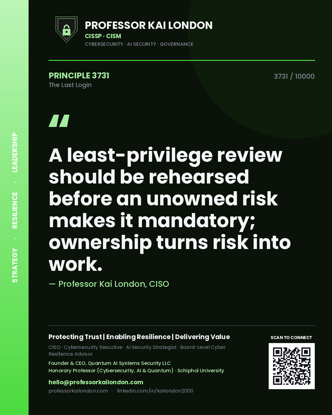 Quote card by Professor Kai London reading 'A least-privilege review should be rehearsed before an unowned risk makes it mandatory; ownership turns risk into work.'. From the book The Last Login.