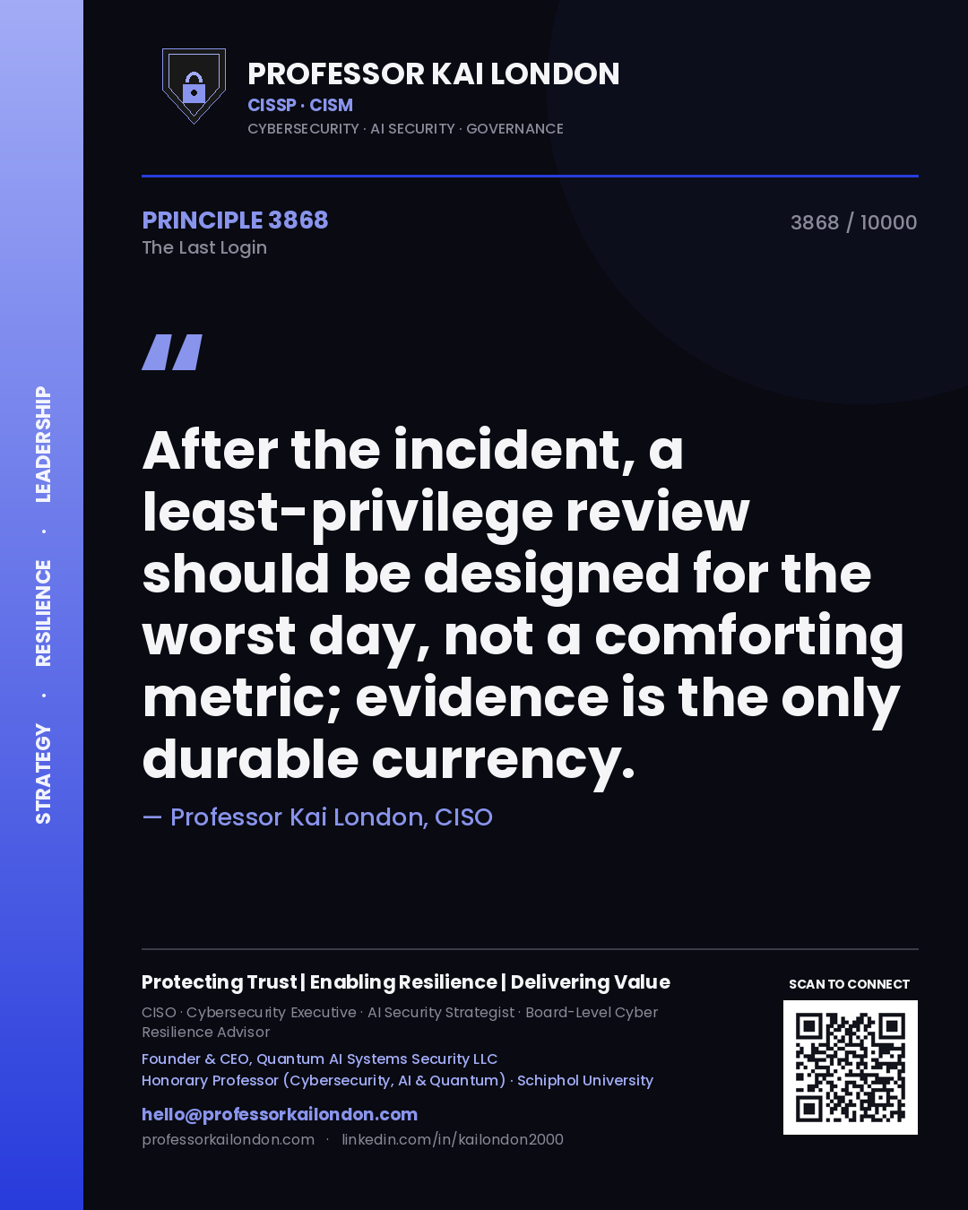 Quote card by Professor Kai London reading 'After the incident, a least-privilege review should be designed for the worst day, not a comforting metric; evidence is the only durable currency.'. From the book The Last Login.