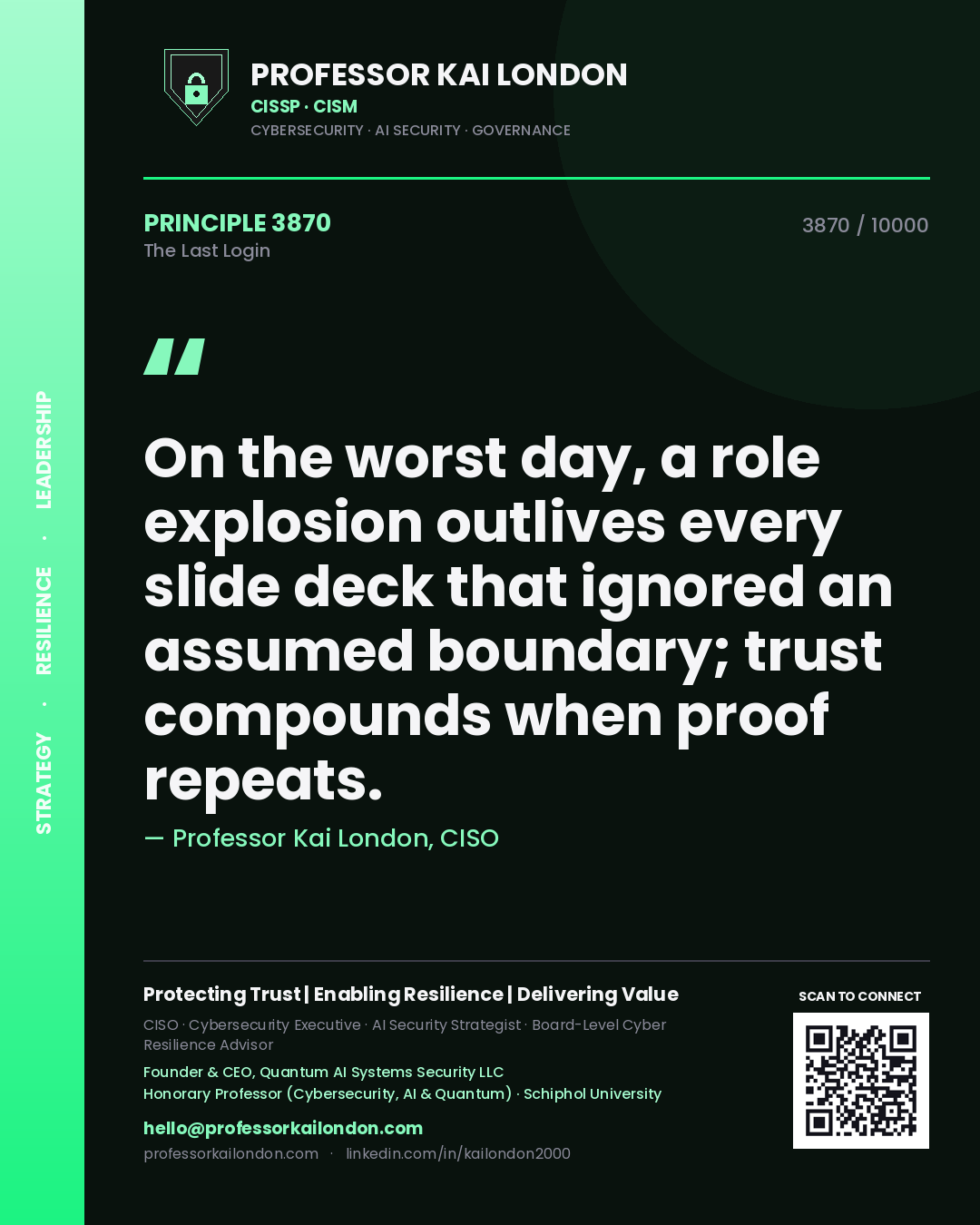 Quote card by Professor Kai London reading 'On the worst day, a role explosion outlives every slide deck that ignored an assumed boundary; trust compounds when proof repeats.'. From the book The Last Login.