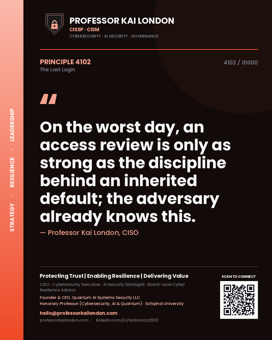 Professor Kai London principle 4102: On the worst day, an access review is only as strong as the discipline behind an inherited default; the adversary already knows this.