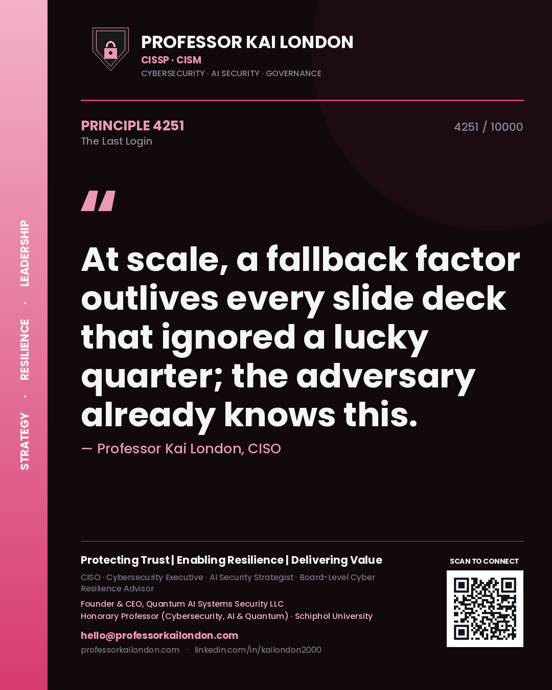 Quote card by Professor Kai London reading 'At scale, a fallback factor outlives every slide deck that ignored a lucky quarter; the adversary already knows this.'. From the book The Last Login.