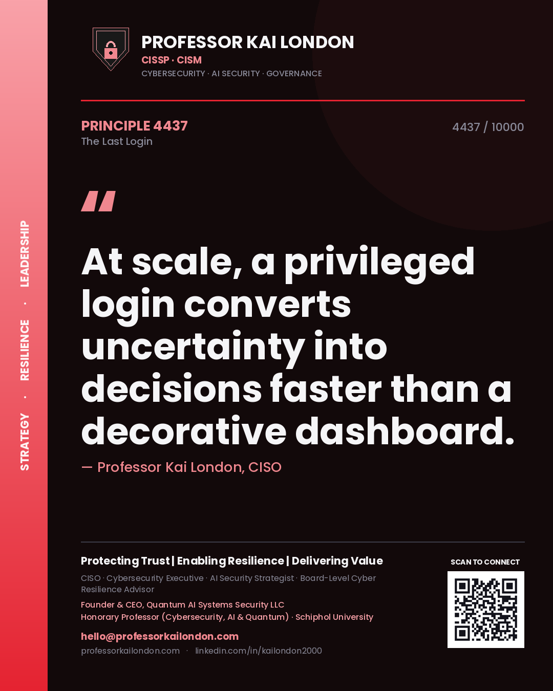 Quote card by Professor Kai London reading 'At scale, a privileged login converts uncertainty into decisions faster than a decorative dashboard.'. From the book The Last Login.
