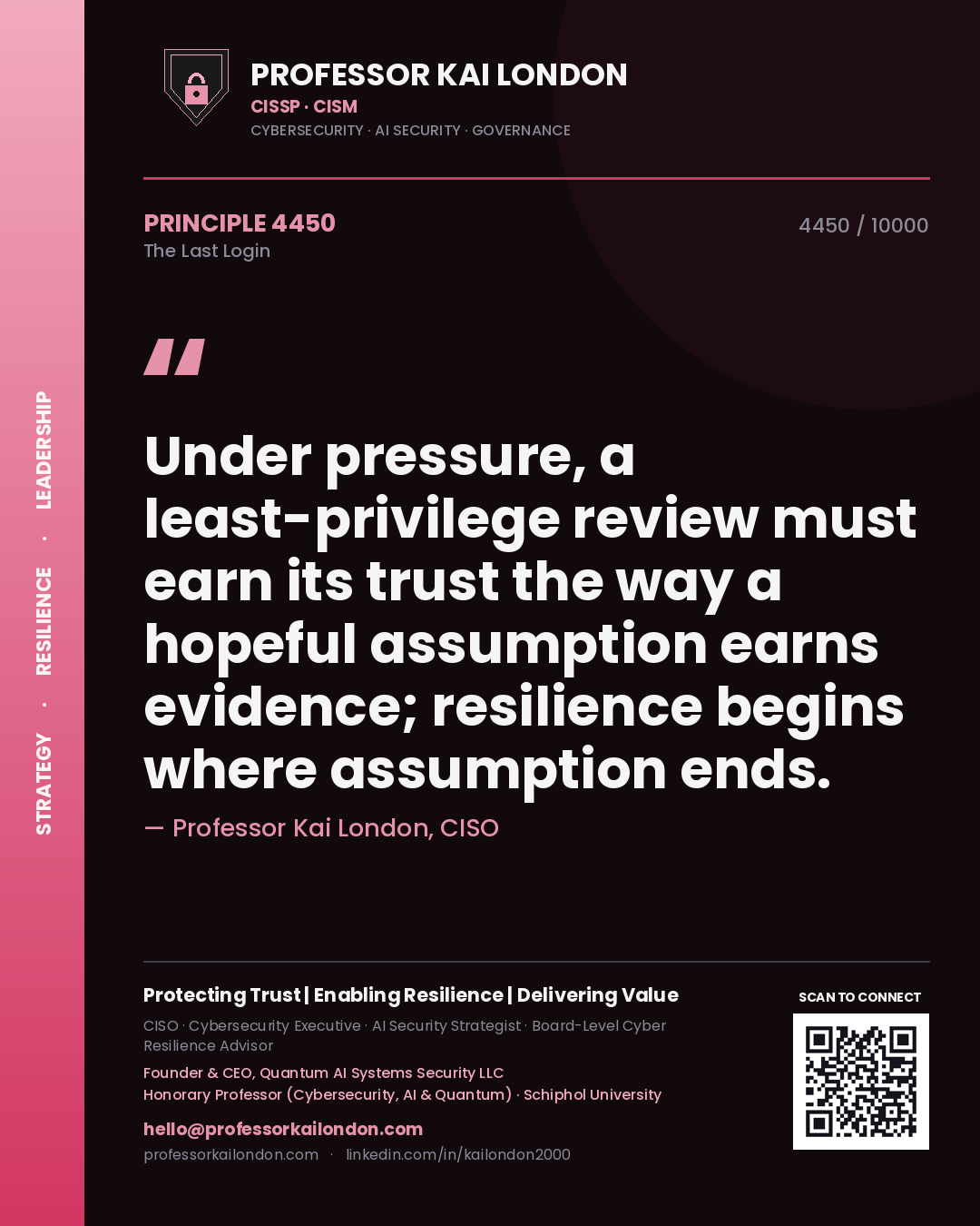 Quote card by Professor Kai London reading 'Under pressure, a least-privilege review must earn its trust the way a hopeful assumption earns evidence; resilience begins where assumption ends.'. From the book The Last Login.
