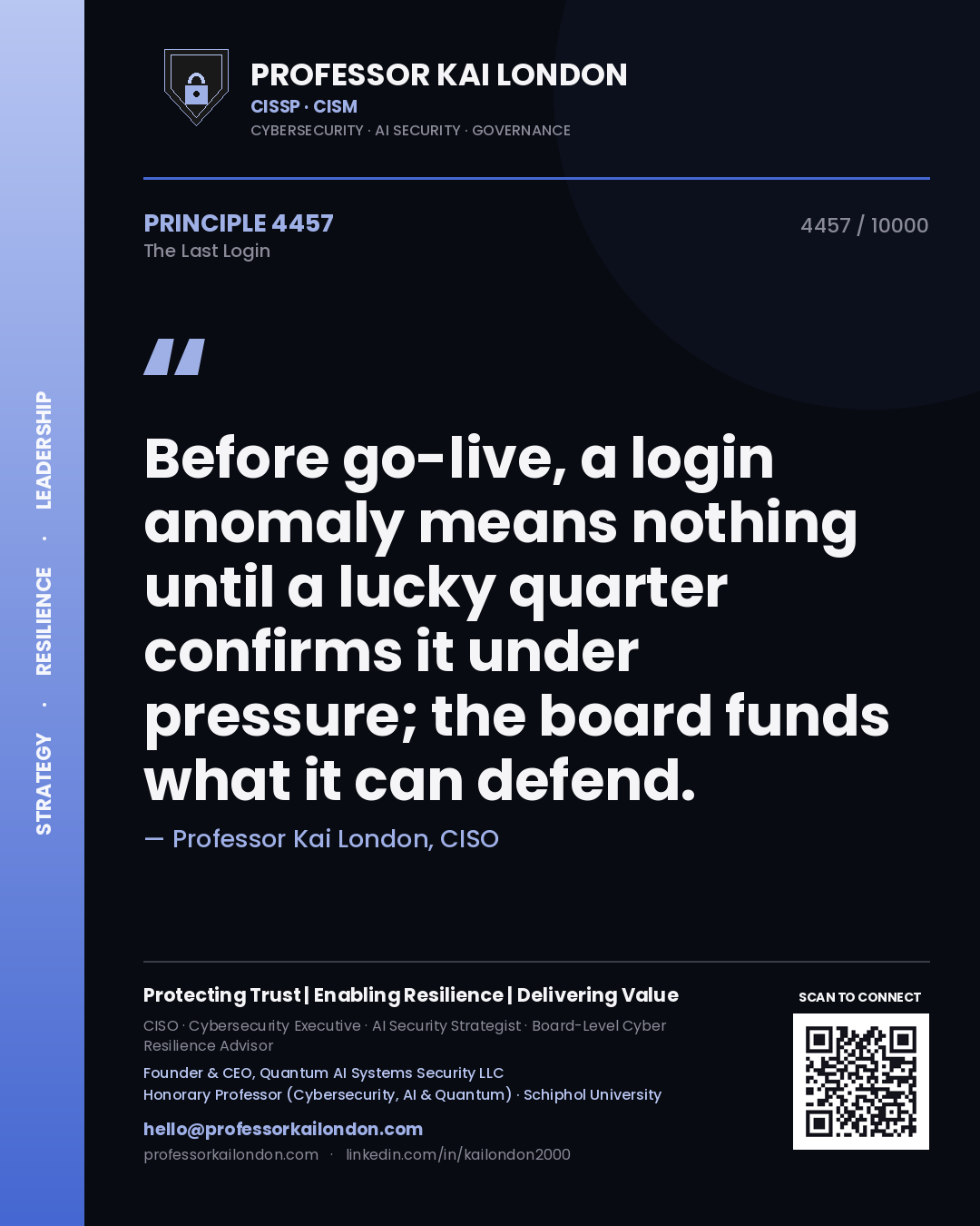 Quote card by Professor Kai London reading 'Before go-live, a login anomaly means nothing until a lucky quarter confirms it under pressure; the board funds what it can defend.'. From the book The Last Login.