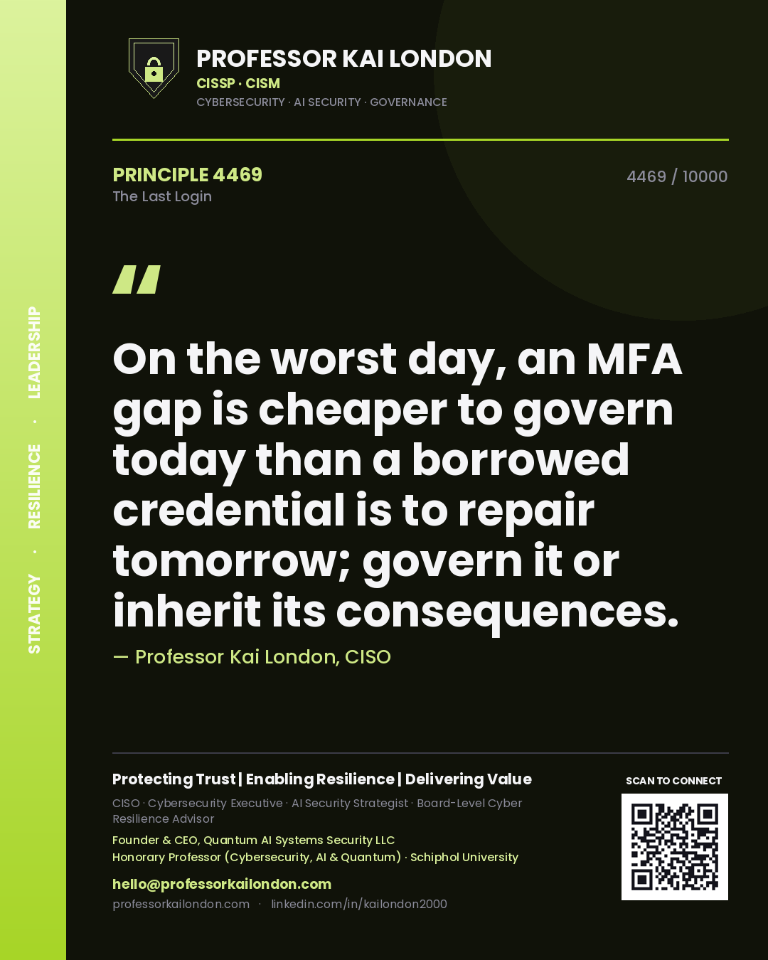 Quote card by Professor Kai London reading 'On the worst day, an MFA gap is cheaper to govern today than a borrowed credential is to repair tomorrow; govern it or inherit its consequences.'. From the book The Last Login.