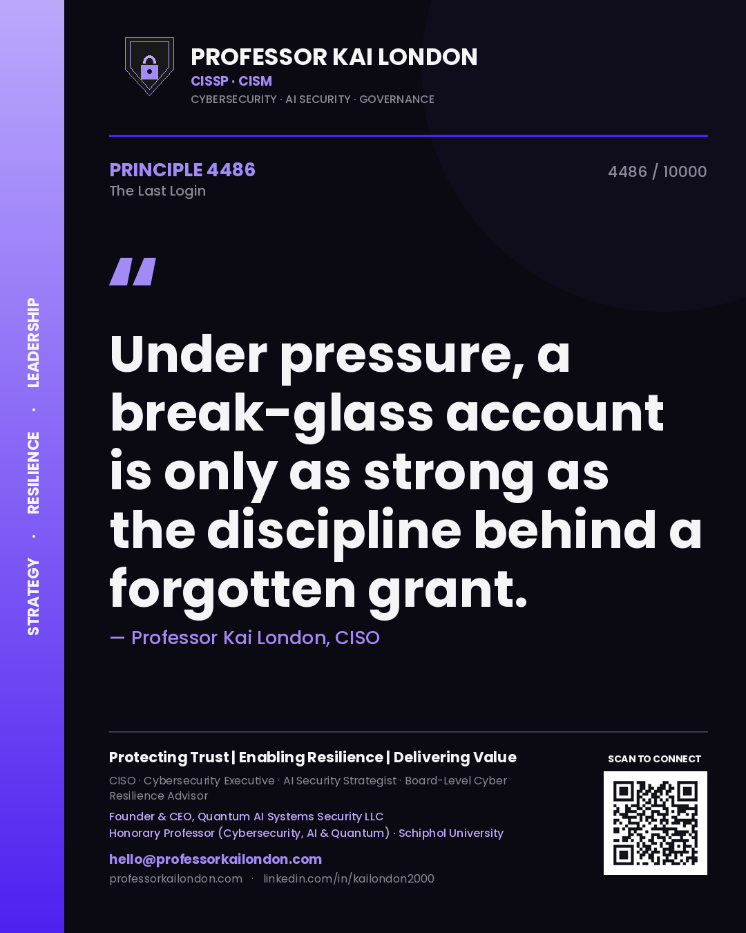 Quote card by Professor Kai London reading 'Under pressure, a break-glass account is only as strong as the discipline behind a forgotten grant.'. From the book The Last Login.