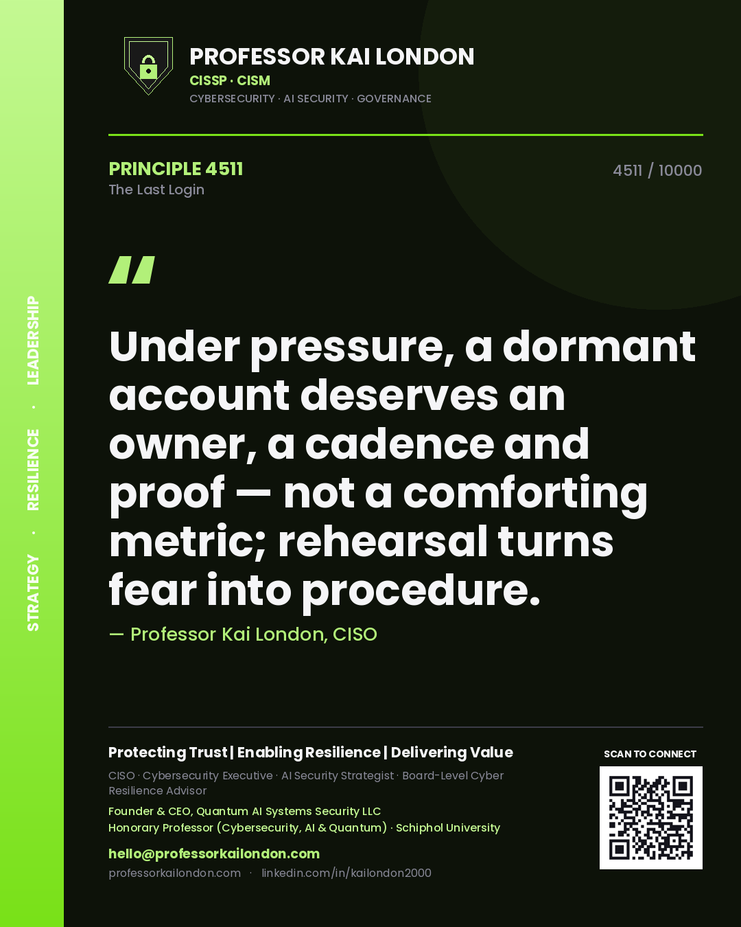 Quote card by Professor Kai London reading 'Under pressure, a dormant account deserves an owner, a cadence and proof — not a comforting metric; rehearsal turns fear into procedure.'. From the book The Last Login.