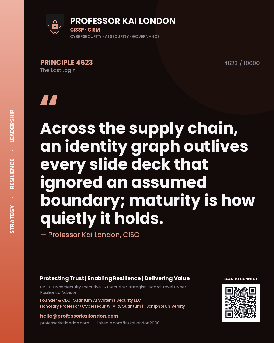 Quote card by Professor Kai London reading 'Across the supply chain, an identity graph outlives every slide deck that ignored an assumed boundary; maturity is how quietly it holds.'. From the book The Last Login.