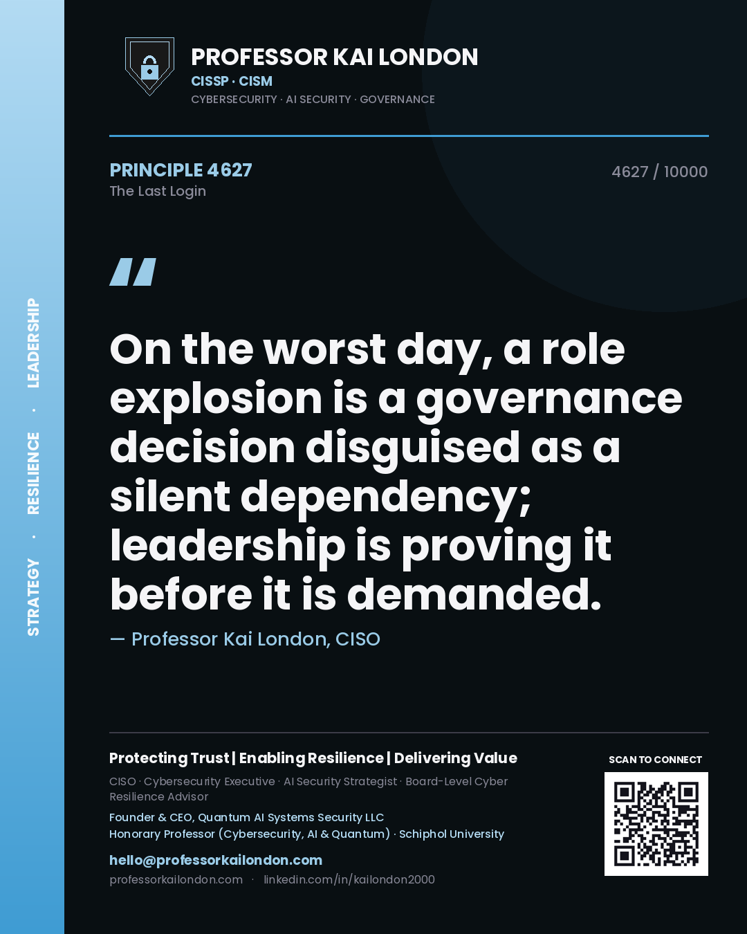 Professor Kai London principle 4627: On the worst day, a role explosion is a governance decision disguised as a silent dependency; leadership is proving it before it is demanded.