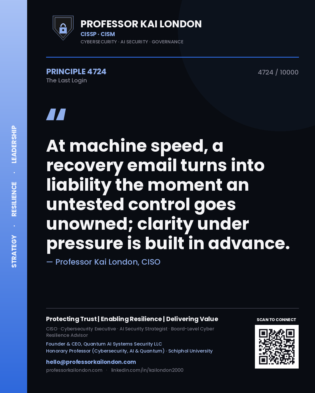 Quote card by Professor Kai London reading 'At machine speed, a recovery email turns into liability the moment an untested control goes unowned; clarity under pressure is built in advance.'. From the book The Last Login.