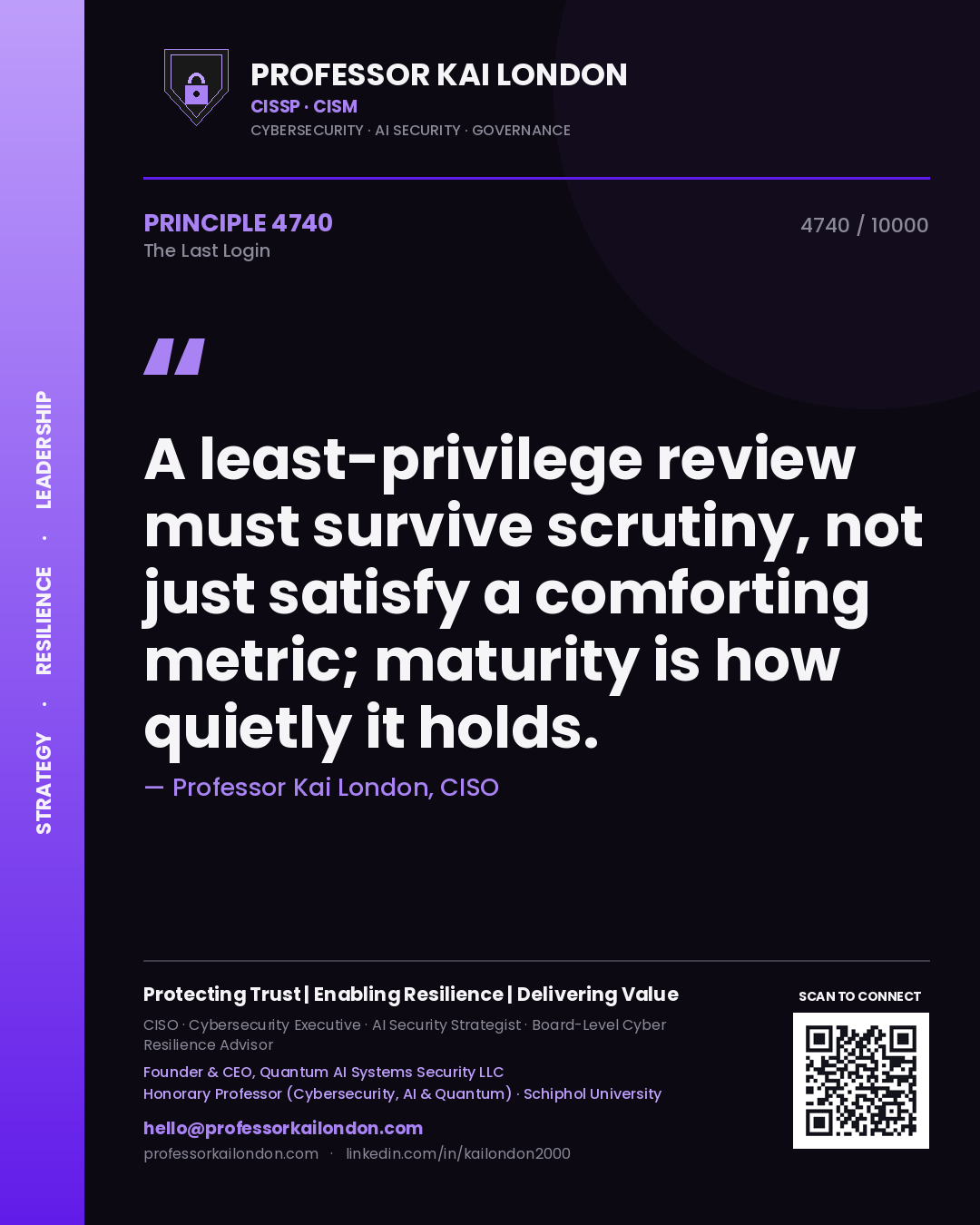 Professor Kai London principle 4740: A least-privilege review must survive scrutiny, not just satisfy a comforting metric; maturity is how quietly it holds.