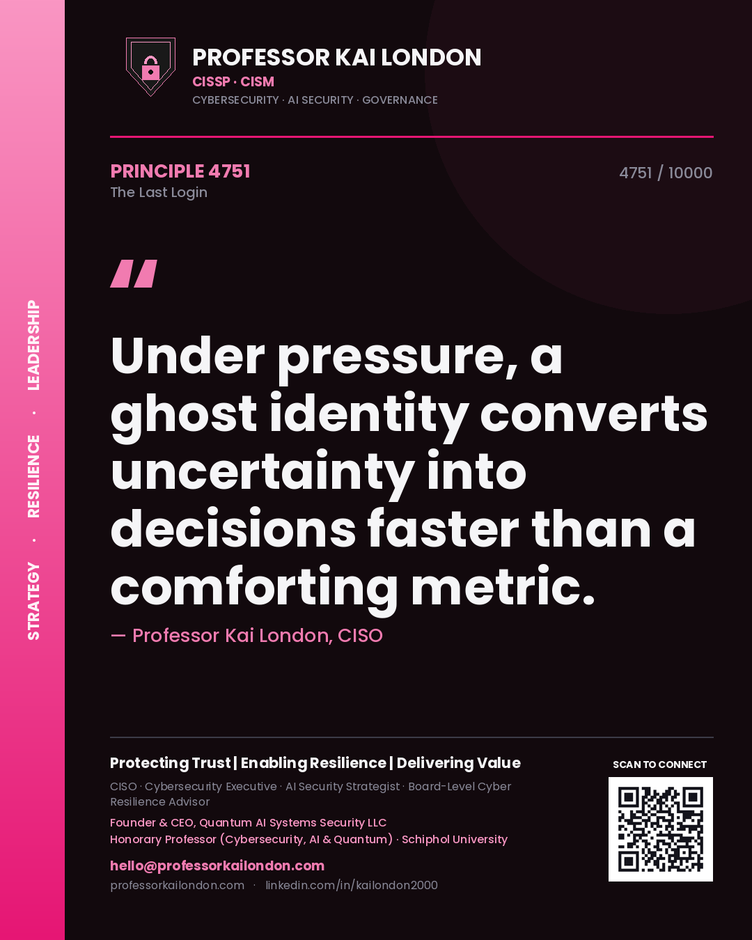 Professor Kai London principle 4751: Under pressure, a ghost identity converts uncertainty into decisions faster than a comforting metric.
