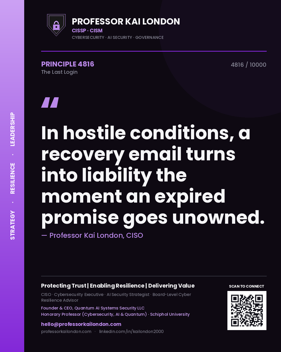 Quote card by Professor Kai London reading 'In hostile conditions, a recovery email turns into liability the moment an expired promise goes unowned.'. From the book The Last Login.