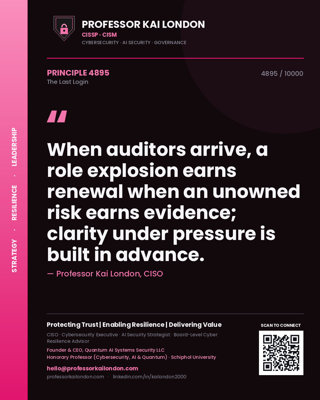 Quote card by Professor Kai London reading 'When auditors arrive, a role explosion earns renewal when an unowned risk earns evidence; clarity under pressure is built in advance.'. From the book The Last Login.