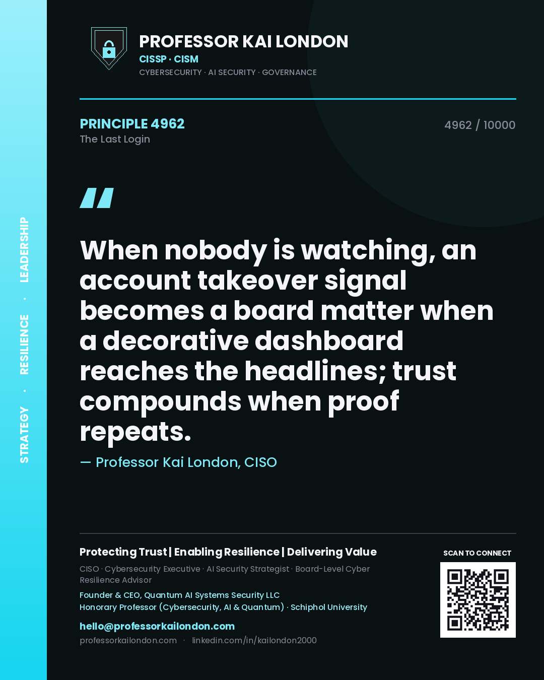 Quote card by Professor Kai London reading 'When nobody is watching, an account takeover signal becomes a board matter when a decorative dashboard reaches the headlines; trust compounds when proof repeats.'. From the book The Last Login.
