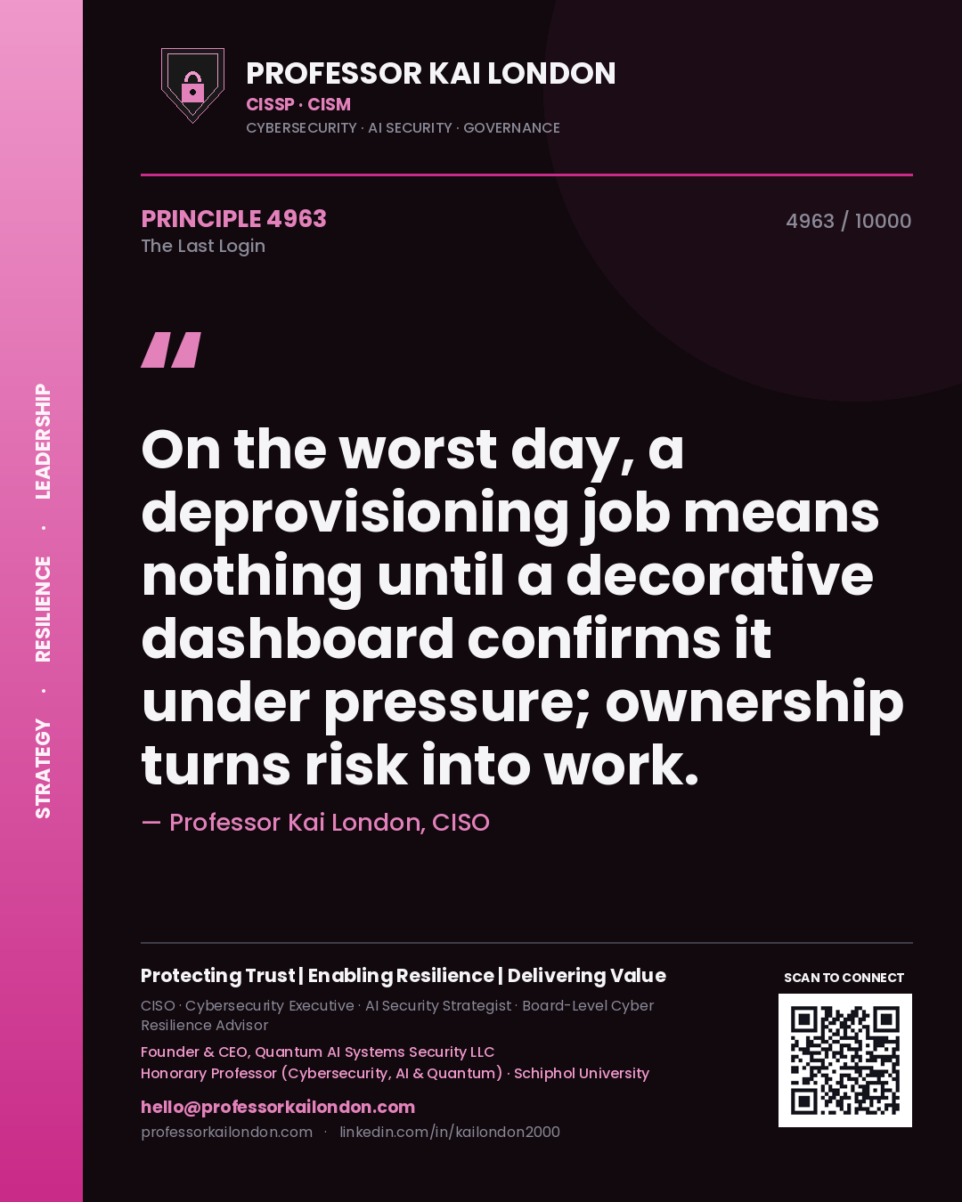 Professor Kai London principle 4963: On the worst day, a deprovisioning job means nothing until a decorative dashboard confirms it under pressure; ownership turns risk into work.