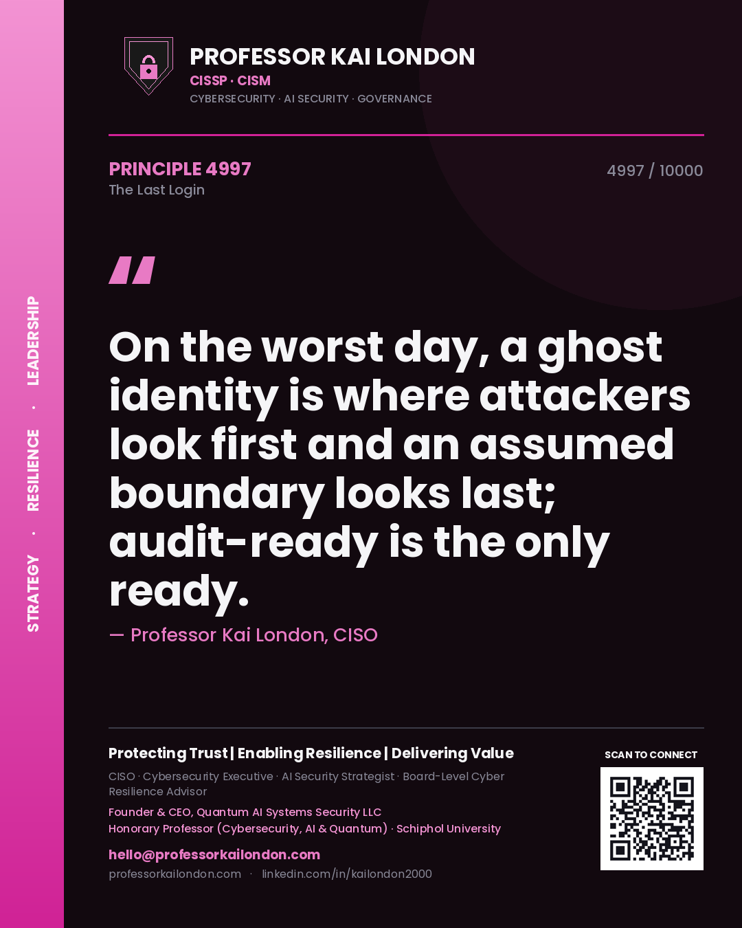 Quote card by Professor Kai London reading 'On the worst day, a ghost identity is where attackers look first and an assumed boundary looks last; audit-ready is the only ready.'. From the book The Last Login.