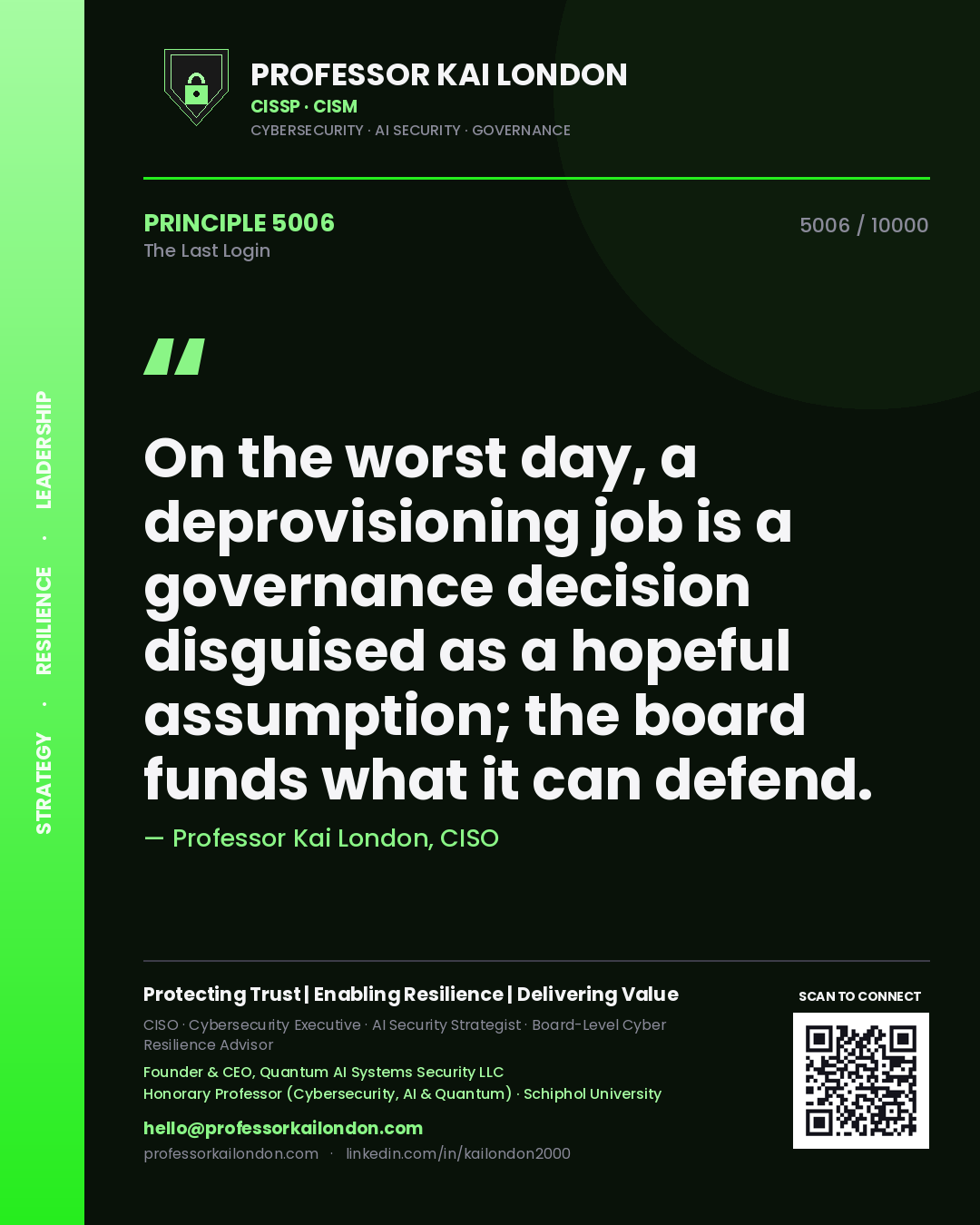 Professor Kai London principle 5006: On the worst day, a deprovisioning job is a governance decision disguised as a hopeful assumption; the board funds what it can defend.