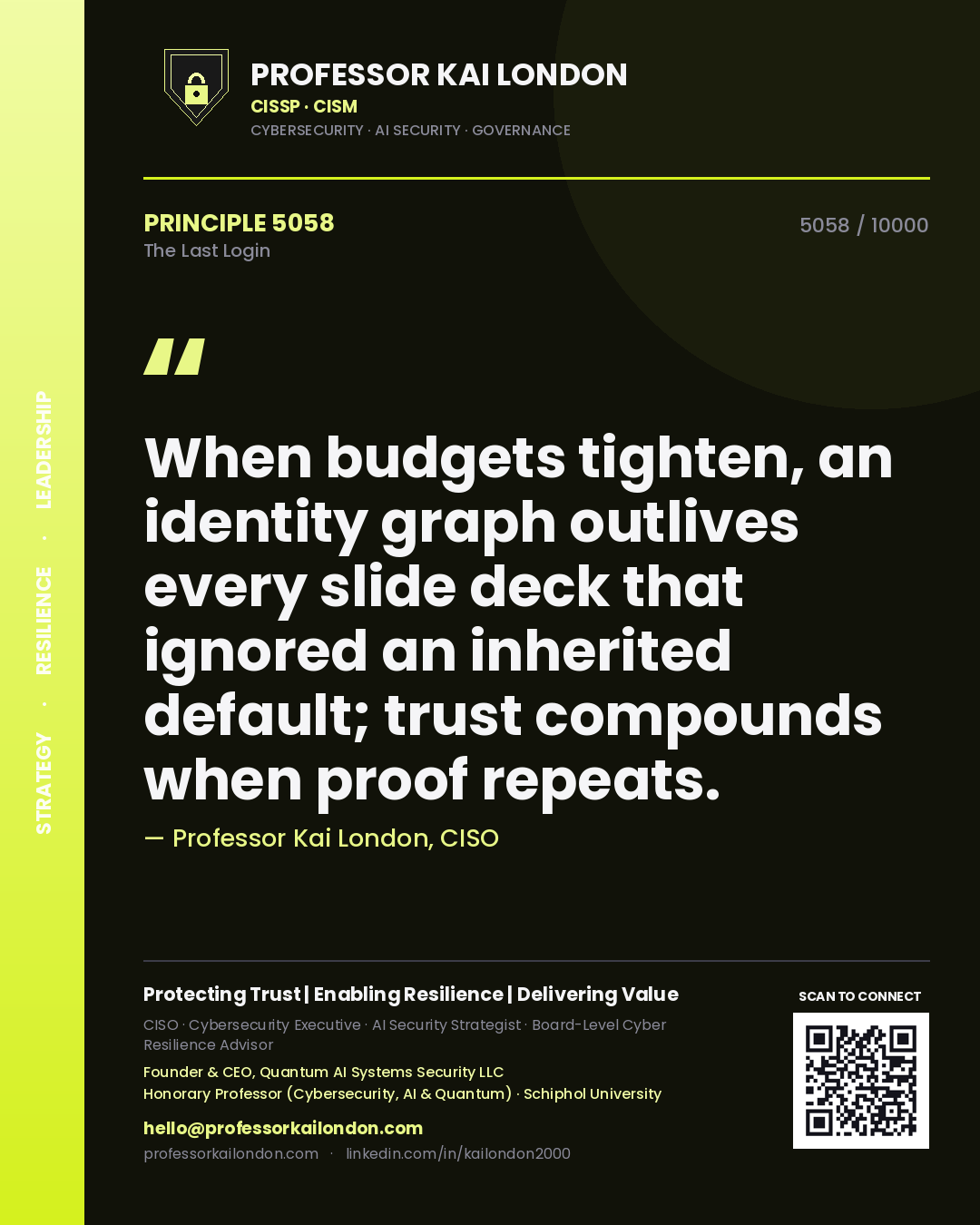 Quote card by Professor Kai London reading 'When budgets tighten, an identity graph outlives every slide deck that ignored an inherited default; trust compounds when proof repeats.'. From the book The Last Login.