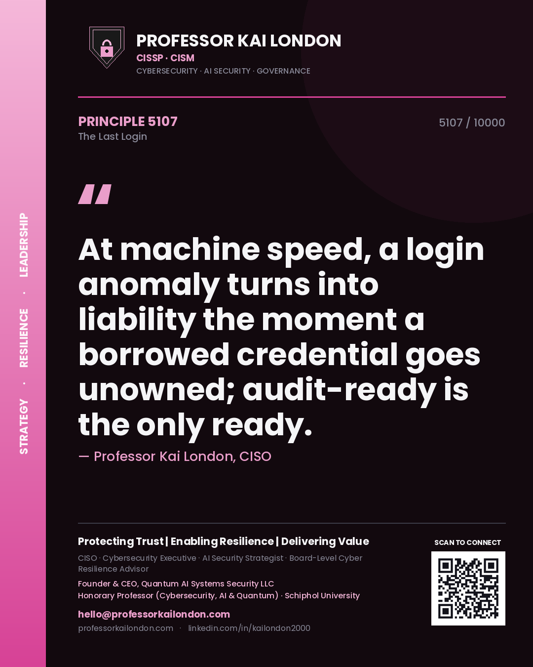 Quote card by Professor Kai London reading 'At machine speed, a login anomaly turns into liability the moment a borrowed credential goes unowned; audit-ready is the only ready.'. From the book The Last Login.