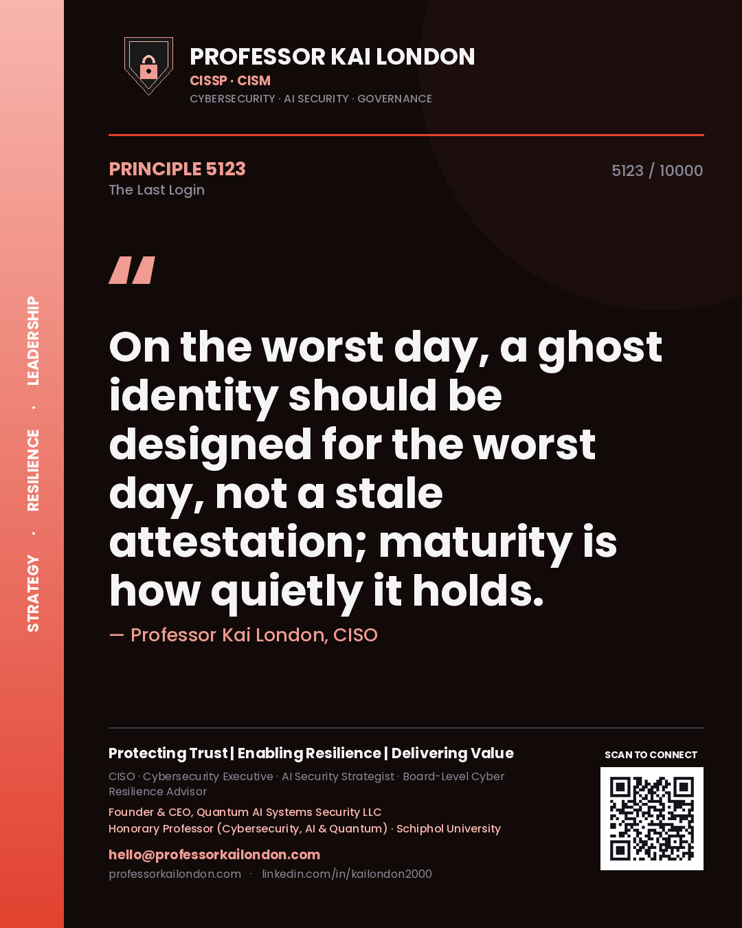 Quote card by Professor Kai London reading 'On the worst day, a ghost identity should be designed for the worst day, not a stale attestation; maturity is how quietly it holds.'. From the book The Last Login.