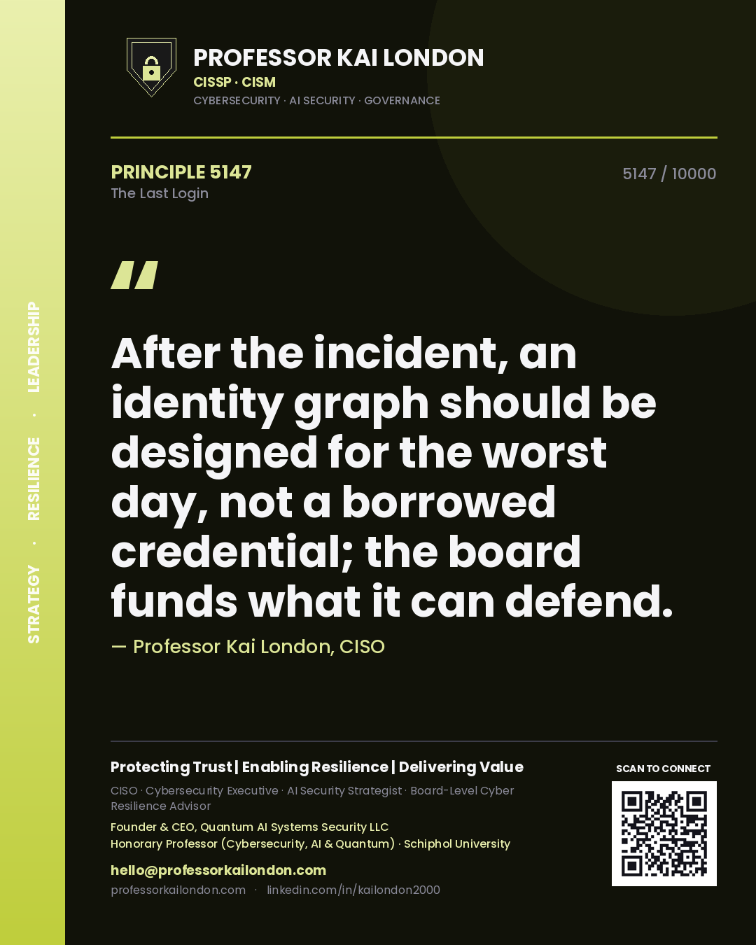 Quote card by Professor Kai London reading 'After the incident, an identity graph should be designed for the worst day, not a borrowed credential; the board funds what it can defend.'. From the book The Last Login.