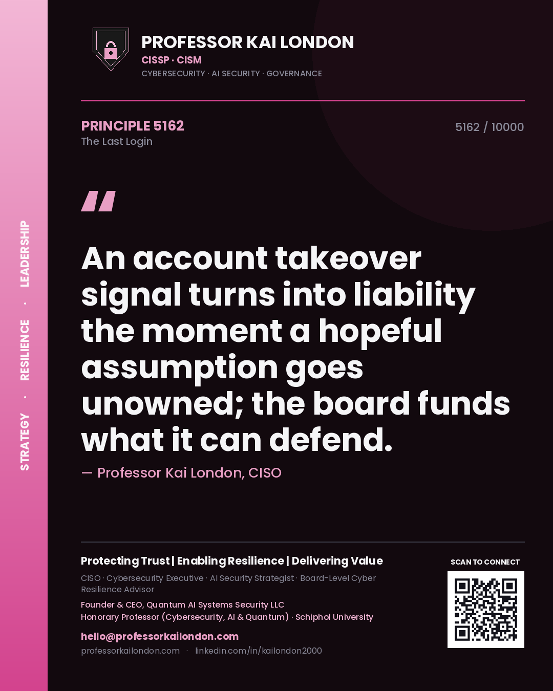 Quote card by Professor Kai London reading 'An account takeover signal turns into liability the moment a hopeful assumption goes unowned; the board funds what it can defend.'. From the book The Last Login.