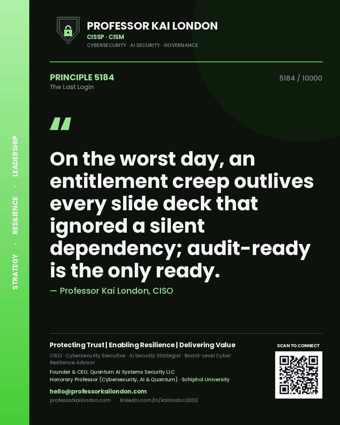 Quote card by Professor Kai London reading 'On the worst day, an entitlement creep outlives every slide deck that ignored a silent dependency; audit-ready is the only ready.'. From the book The Last Login.