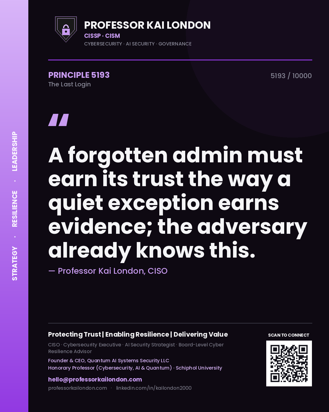 Quote card by Professor Kai London reading 'A forgotten admin must earn its trust the way a quiet exception earns evidence; the adversary already knows this.'. From the book The Last Login.