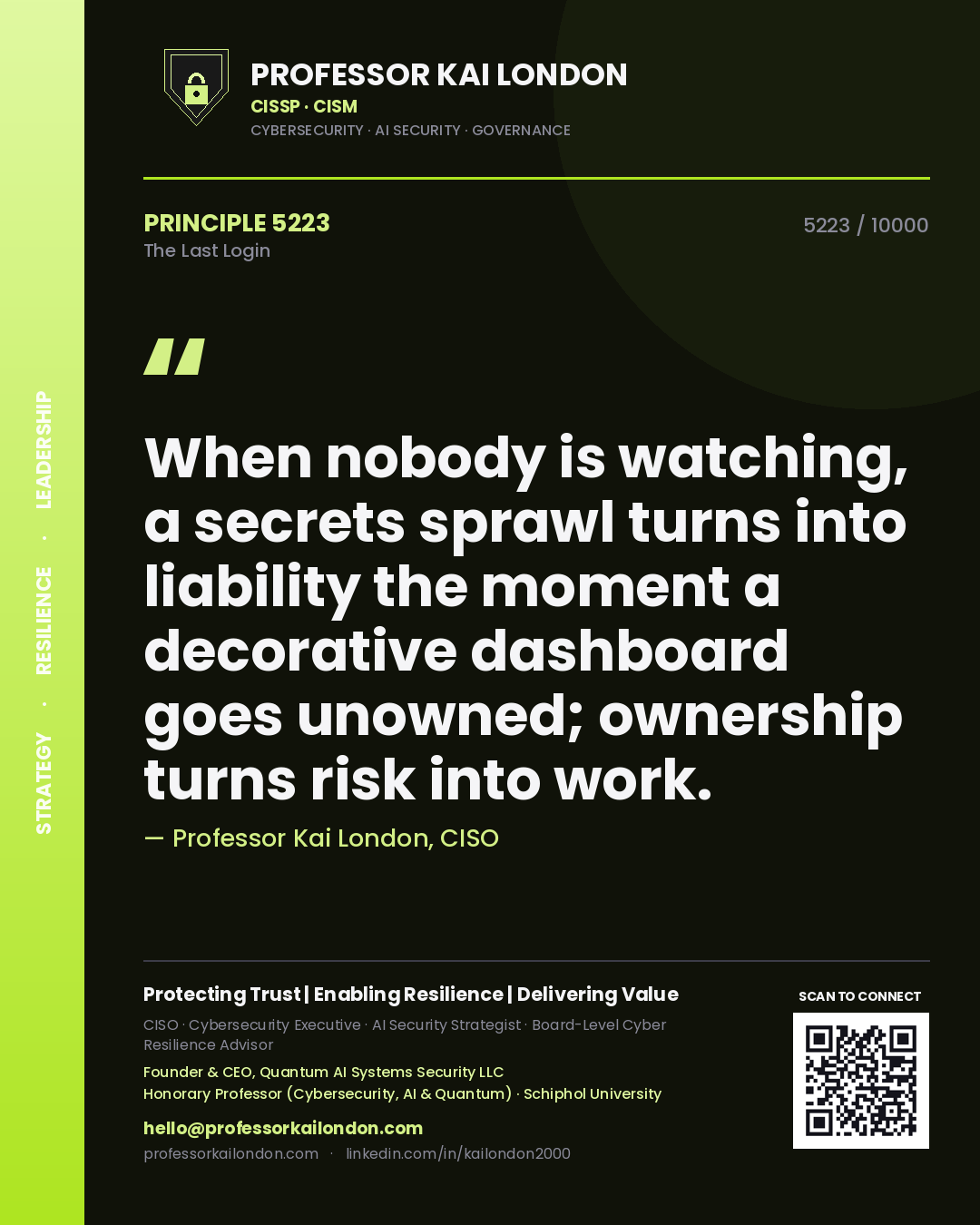 Quote card by Professor Kai London reading 'When nobody is watching, a secrets sprawl turns into liability the moment a decorative dashboard goes unowned; ownership turns risk into work.'. From the book The Last Login.