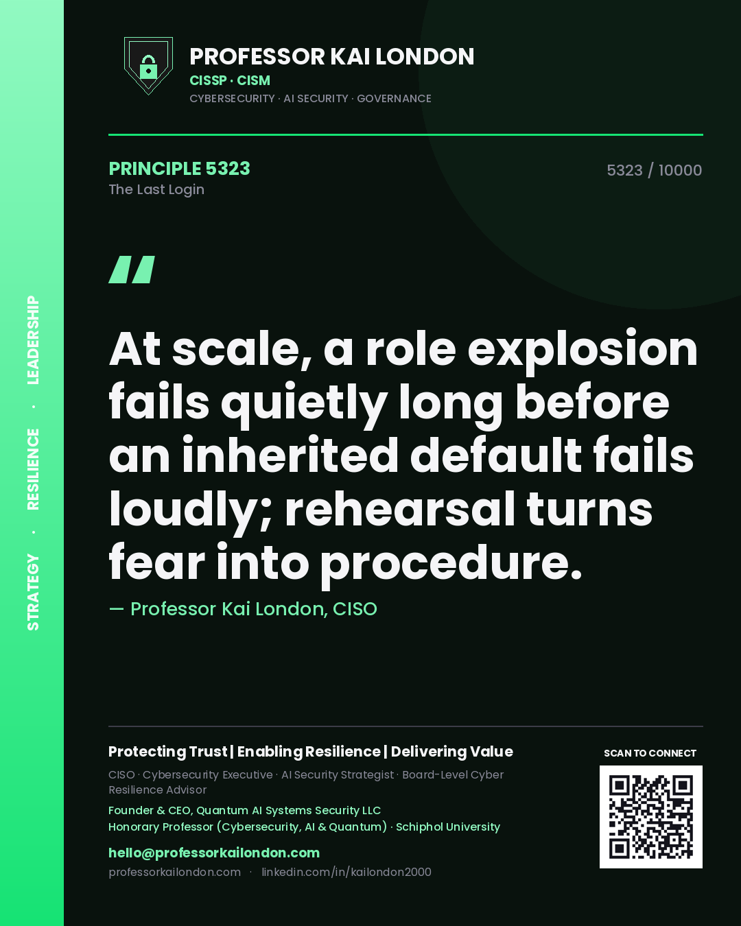 Professor Kai London principle 5323: At scale, a role explosion fails quietly long before an inherited default fails loudly; rehearsal turns fear into procedure.