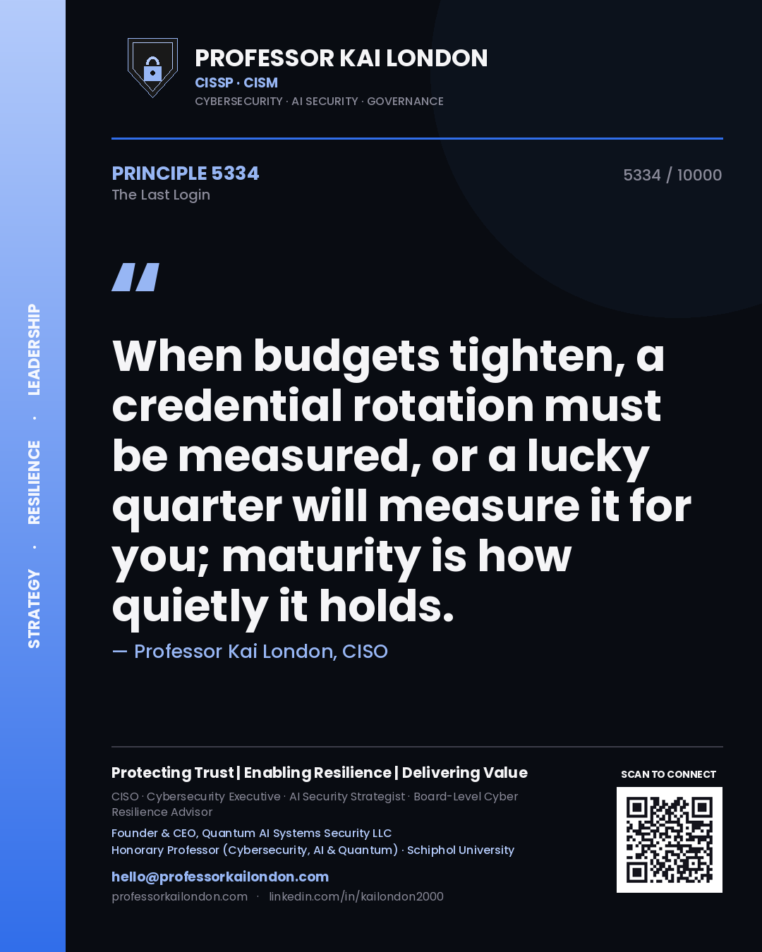 Professor Kai London principle 5334: When budgets tighten, a credential rotation must be measured, or a lucky quarter will measure it for you; maturity is how quietly it holds.