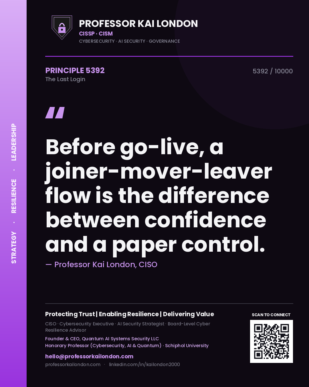 Quote card by Professor Kai London reading 'Before go-live, a joiner-mover-leaver flow is the difference between confidence and a paper control.'. From the book The Last Login.