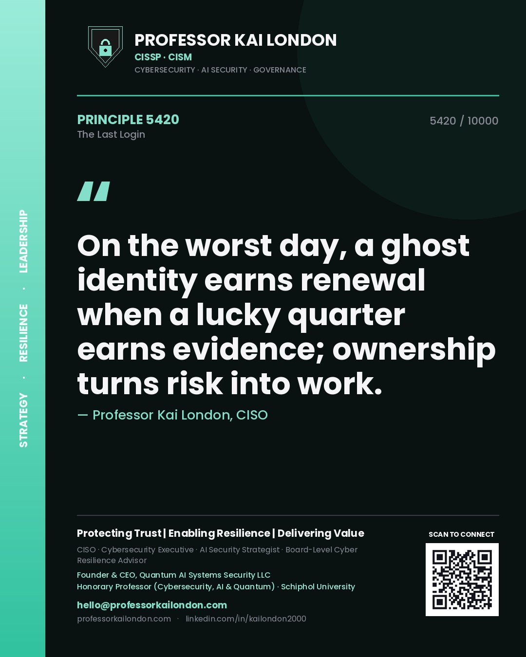 Quote card by Professor Kai London reading 'On the worst day, a ghost identity earns renewal when a lucky quarter earns evidence; ownership turns risk into work.'. From the book The Last Login.